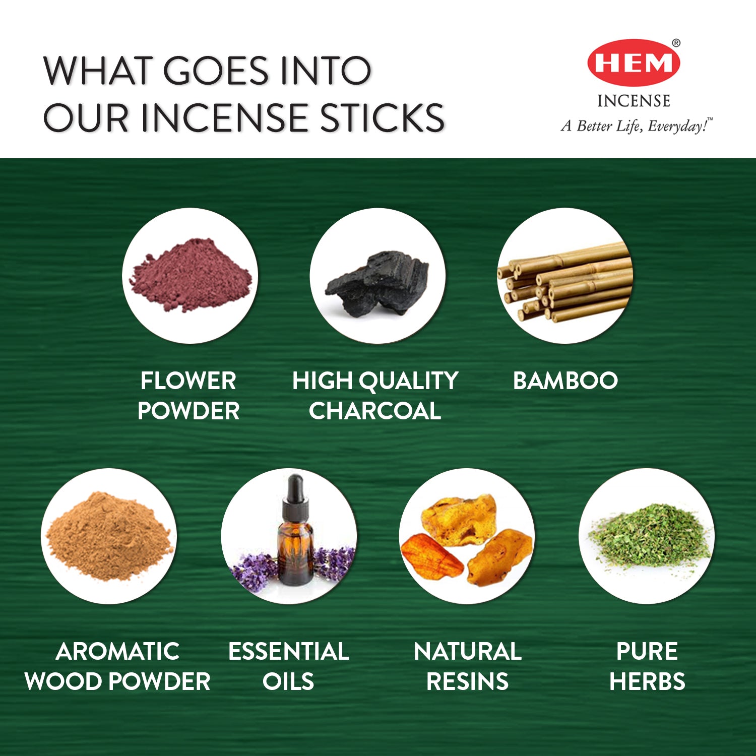 hem-precious-musk-incense-sticks-ingredients