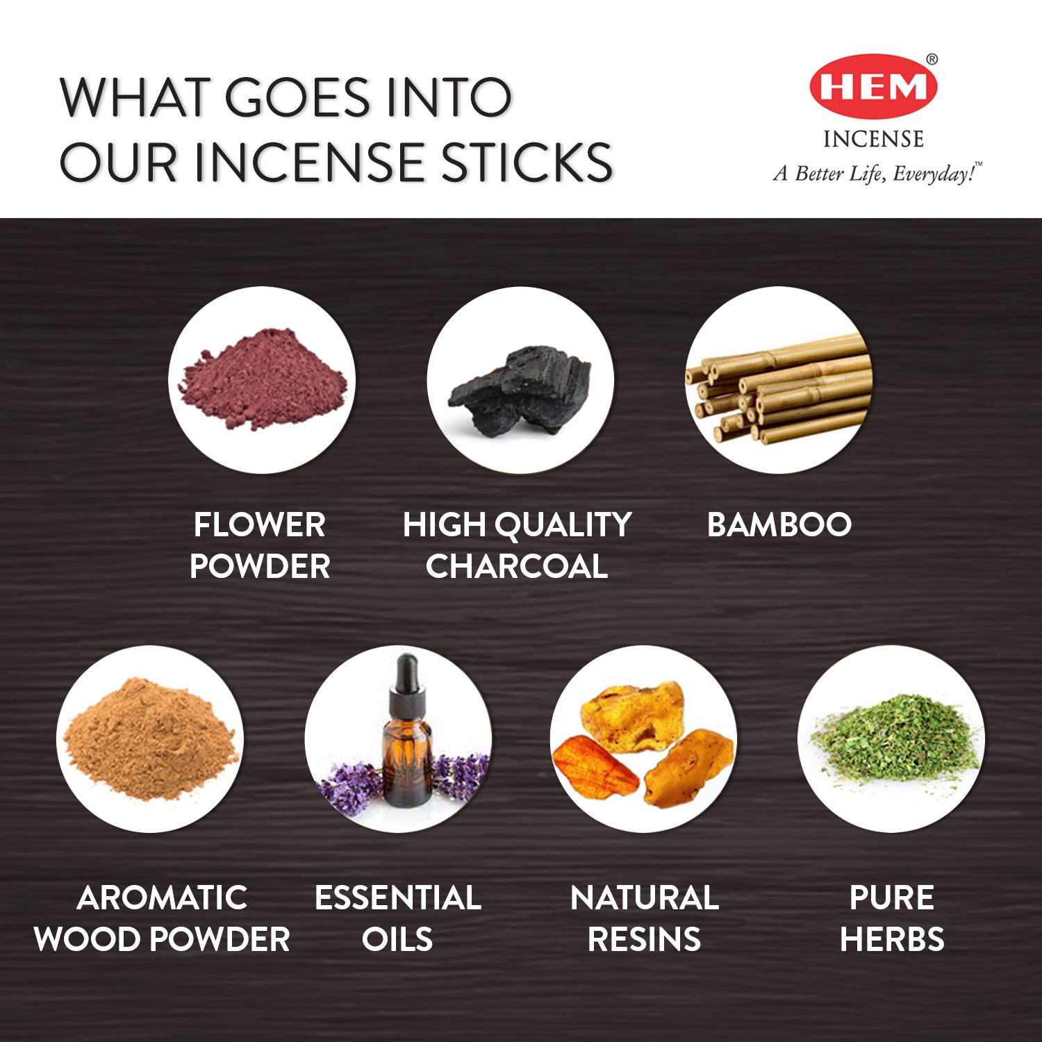 HEM Smudging Indulgence Masala Incense Stick Kit (5 Packets 45g Each)