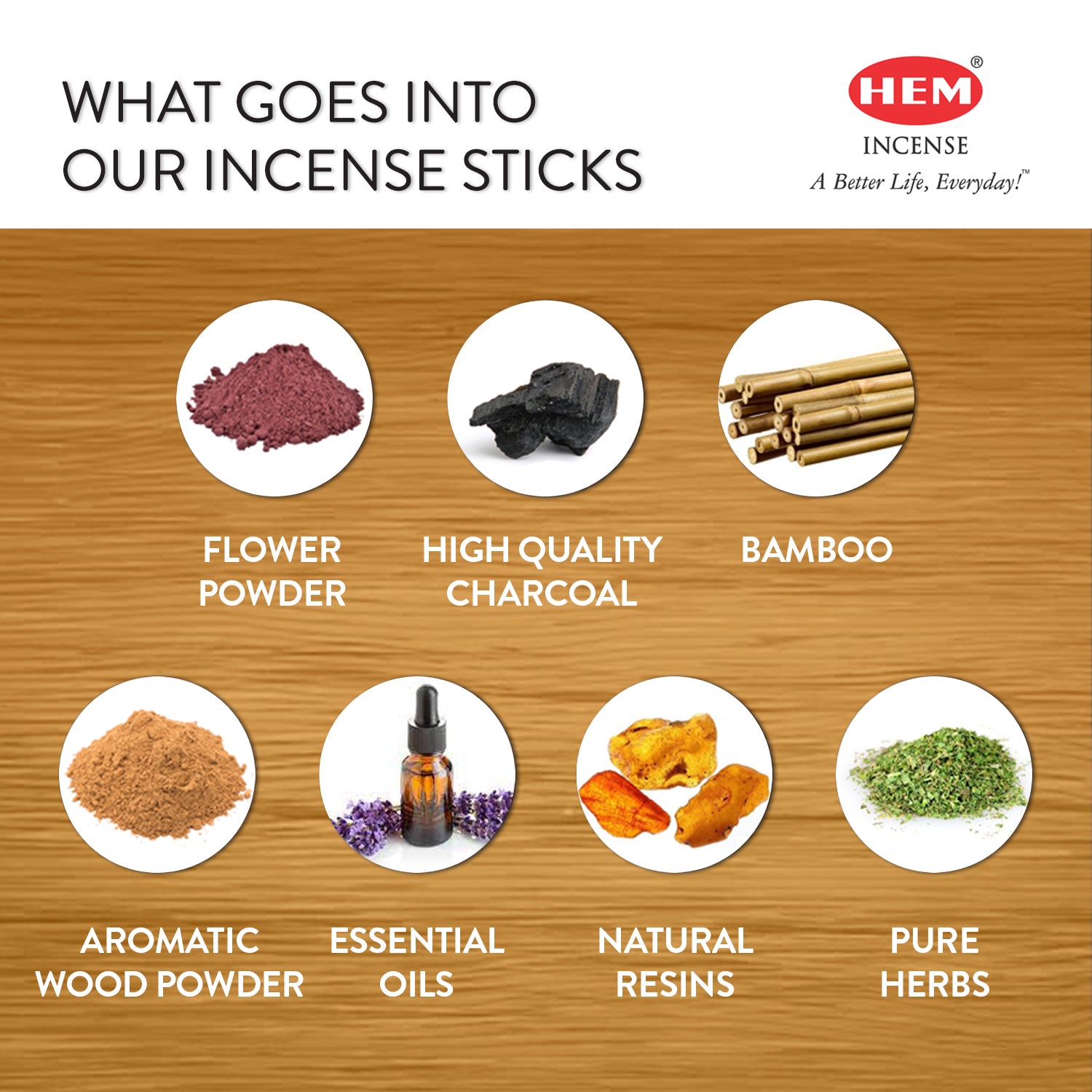 hem-yog-chakra-premium-masala-incense-sticks-ingredients